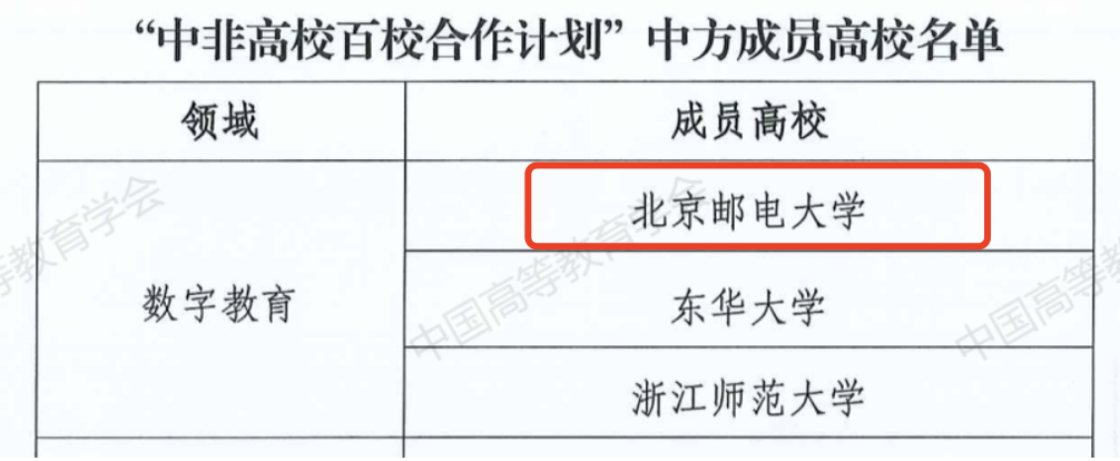 欧博abg-官方网址登录入口